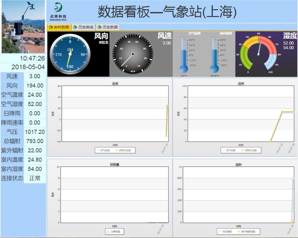 图片关键词