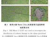 无人机遥感技术在草地动植物调查监测中的应用与评价