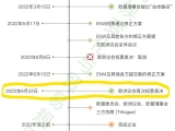 重磅：欧盟碳关税投票通过！纳税行业范围扩大、纳入电力间接排放、2027年正式实施！