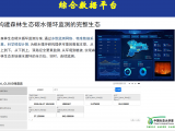 点将科技参加生态系统变化监测技术——2026年生态大讲堂精品培训班