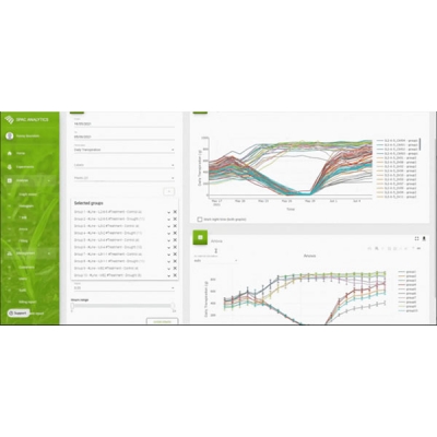 SPAC-Analytics植物生长分析软件